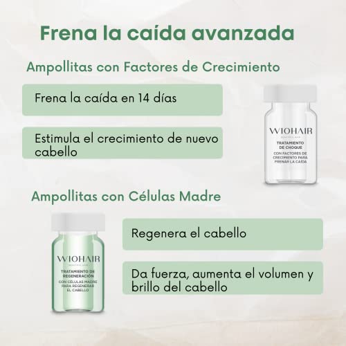 Wiohair Ampollas Anticaída 14 días | Frena la caída en 14 días | Regenera el cabello y estimula el crecimiento capilar | Sin sulfatos, Siliconas y Parabenos | Para Hombres y Mujeres