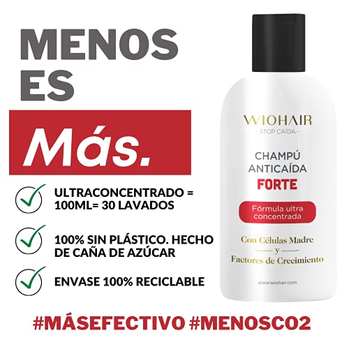 Wiohair Champú y Mascarilla Premium Anticaída| Frena la Caída y Estimula el Crecimiento del Cabello |100ml Ultraconcentrado | Sin Sulfatos, Siliconas y Parabenos | Para Hombres y Mujeres