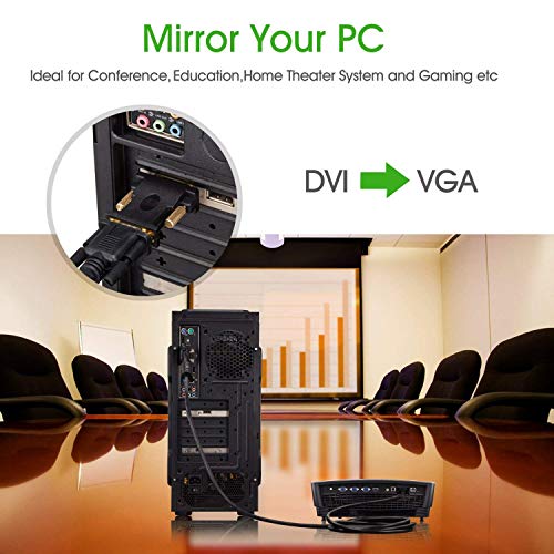 YIWENTEC DVI VGA Adapter Active DVI-D 24+1 to VGA Link Video Adapter Cable Converter for PC DVD Monitor HDTV