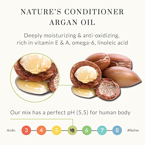 Acondicionador de aceite de argán hidratante por Tree To Tub - pH 5.5 equilibrado acondicionador hidratante para cabello suave y brillante con aceite esencial de menta 8.5 onzas