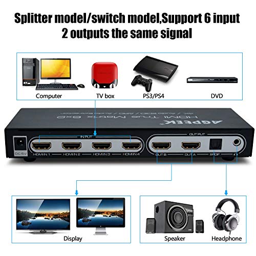 AGPTEK 4k@30hz 6X2 HDMI UHD-Matrix Switch Splitter con Mando a Distancia/ARC/Pip/Audio, SPDIF óptico y 3,5 mm, Stereo, Dolby 5.1 Surround | Compatibilidad Full HD, UHD, 4K, 4K*2K, HDMI 1.4