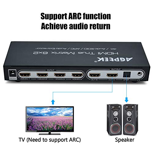AGPTEK 4k@30hz 6X2 HDMI UHD-Matrix Switch Splitter con Mando a Distancia/ARC/Pip/Audio, SPDIF óptico y 3,5 mm, Stereo, Dolby 5.1 Surround | Compatibilidad Full HD, UHD, 4K, 4K*2K, HDMI 1.4