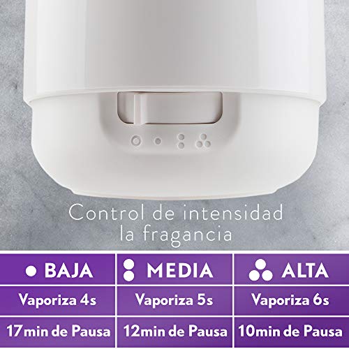 Air Wick Essential Mist Recambio Ambientador Lavanda - 1 Unidad