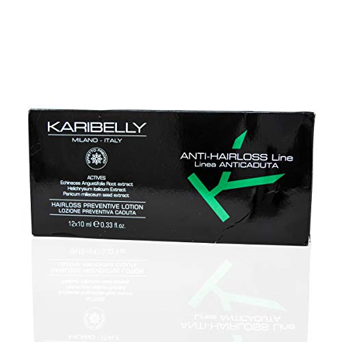 Ampollas anticaída cabello mujer/hombre – Capsulas anticaída