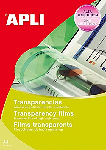 APLI 859 - Transparencias A4