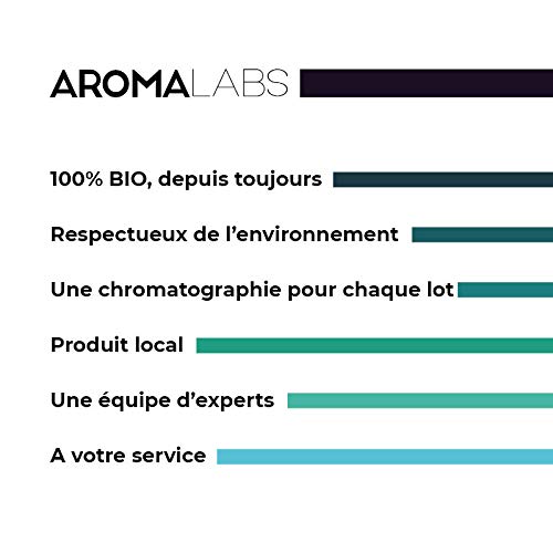 Aroma Labs - Aceite Esencial de Lentisco de Pistacho - Certificado Orgánico Ecocert - 100% Puro, Natural, Integral - Quimiotipo y Composición Bioquímica Garantizados - Eco-Embalaje en Francia - 5ml