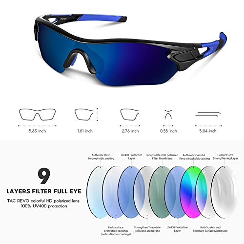 Bea Cool Gafas Ciclismo Hombre, Gafas Sol Deportivas, Gafas De Sol, Gafas Deportivas Polarizadas Con ProtecciÓN UV400 Gafas De Sol Deportivas TAC Monturas De PC, Para Ciclismo (Negro Azul 2)