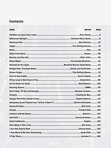 Billboard #1 Hits of the '70s: A Sheet Music Compendium (Billboard Magazine)