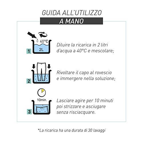 Body&Co Short clásico en Microfibra Suave con acción de Masaje y microcápsulas sin cafeína Que queman Grasa y anticelulíticos