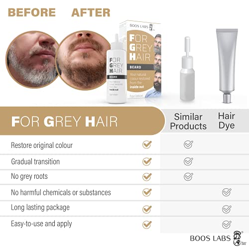 BOOS LABS For Grey Hair for Beard un Producto Capilar Cubre Barba Gris, Alternativa Saludable al Tinte Barba Hombre, Recuperar el Color Original de Barba, Producto Enzimático para el Barba