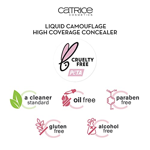 CATRICE CORRECTOR LIQUIDO CAMOUFLAGE GRAN COBERTURA 036 HAZELNUT 5ML