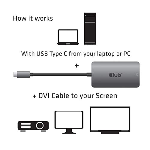 CLUB3D cac-1510 USB C DVI-D Dual Link Gris - Adaptador para Cable (USB C, DVI-D Dual Link, Male Connector/Female Connector, Gris)