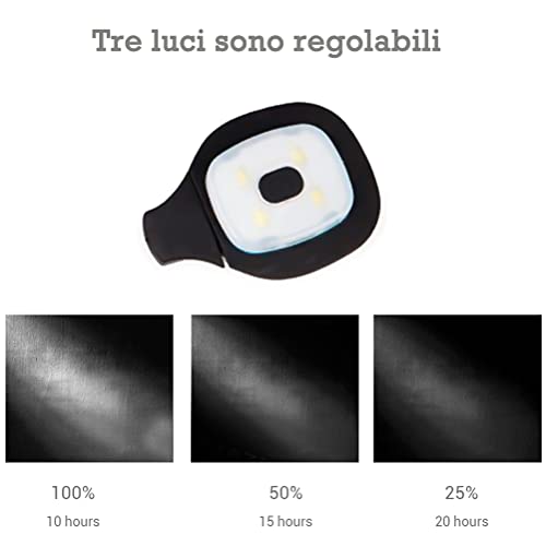 COTOP Gorro Luz LED, Regalos para Hombres y Mujeres, Sombrero de Punto de Invierno, Sombrero de Cabeza Recargable USB para Correr Camping Bicicleta Senderismo