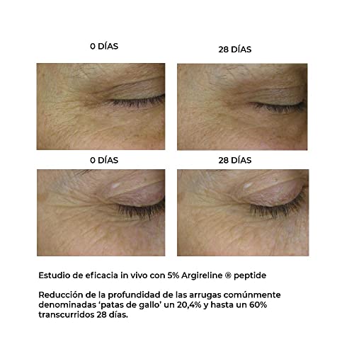 Crema contorno de ojos "SOS Eye Cream" | Antiarrugas | Efecto lifting inmediato | Reduce la profundidad de las arrugas hasta un 60% en 28 días | Firmeza y elasticidad | Vegano | Fórmula natural | 15ml