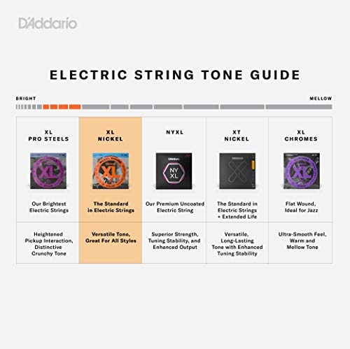 D'Addario EXL110-3D - Juego de cuerdas para guitarra eléctrica de acero y níquel (pack 3 juegos)