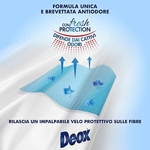 Deox Suavizante para lavadora concentrado, prendas suaves y perfumadas, con tecnología Fresh Protection, fragancia flores de primavera, 33 lavados x 8 paquetes