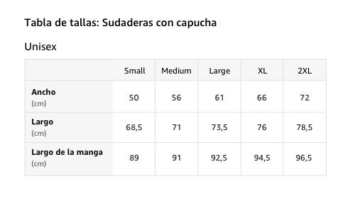 Divertido Ten cuidado o terminarás en mi Blog Escritor Sudadera con Capucha