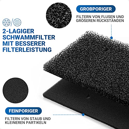 ecooe Juego de 2 filtros de secadora para Bauknecht, Privileg, Whirlpool HX 481010716911 / secadora de secadora, secadora de bomba de calor y condensador filtro / esponja filtro de 230 x 115 x 14 mm