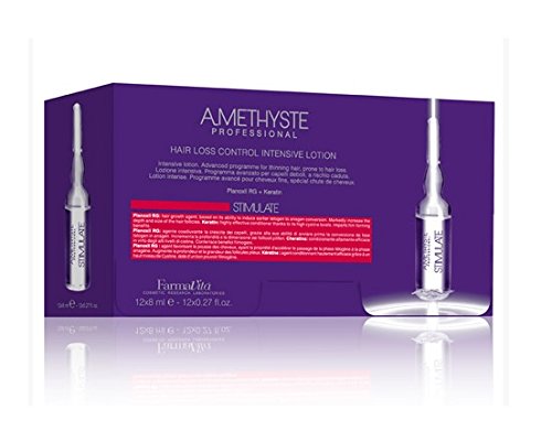 FARMAVITA AMETHISTE STIMULATE HAIR LOSS CONTROL PACK Champú + Ampollas