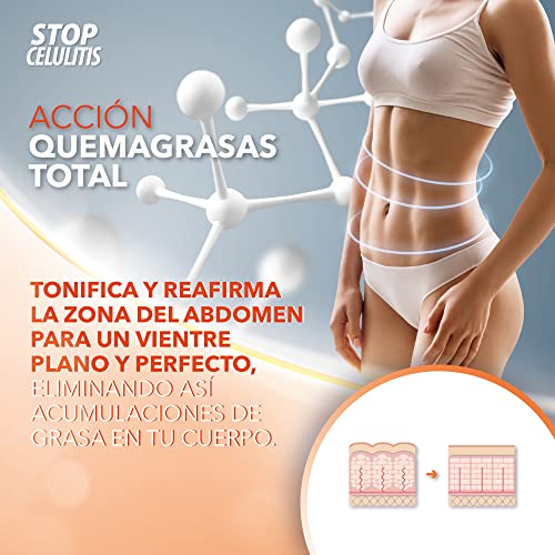 Gel Anticelulítico, Quemagrasas y Reafirmante | Vientre plano, piernas tonificadas y glúteos reafirmados | Elimina la celulitis y el exceso de grasa | Impide acumulaciones de líquido | 200ml