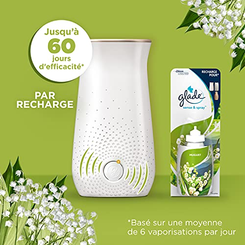 Glade by brise sense & spray recarga para difusor Fraîcheur/ambientador en la casa aroma a mantener Cable de muguete 18 ml – juego de 2