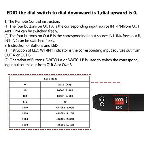 HDMI Switch 4K @ 60Hz,KuWFi Conmutador de HDMI Matrix 4 en 2 salidas HDMI Matriz 4x2 SPDIF 5.1CH & Salida óptica & L/R 3.5 mm Soporte ARC HDCP2.2,HDMI2.0b,4K HDR Auto EDID, Mando a distancia IR