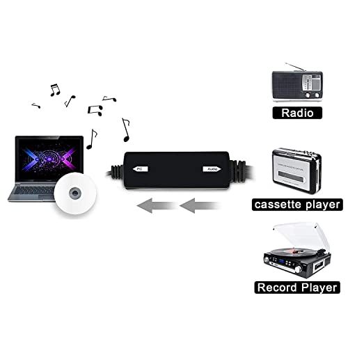 InVaFoCo Interfaz de Grabadora Audio USB - Capturar Audio desde de 3,5 mm o RCA L/R para Radio FM/ Casetes/ Tocadiscos/ Controlador DJ