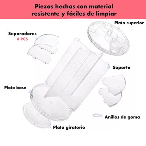 ISCEN Organizador Maquillaje Giratorio 360 Grados + Sacapuntas. Clasificador para Guardar Todo Tipo de cosméticos, brochas, perfumes y pintalabios. Es Ajustable y Trasparente.