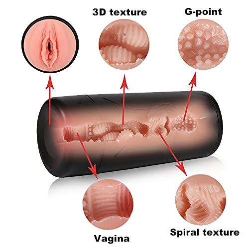 JTWMY Mãstūrvãdørês Masculino Manual Silicona Mãstūrvãdørês Hombres Manual Copa Masaje Realista Vagina 3D Masajeador Eróticos Estïmulãdør Puntø G Jūgūêtê Sêxuãlê Portátil Impermeable