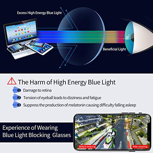 KANASTAL Gafas Luz Azul Mujer Gafas Ordenador Hombre Filtro luz Azul Anti Blue Light Glasses Transparentes Antireflejantes Para Gaming/PC/Televisión Juego Descanso (Negras)
