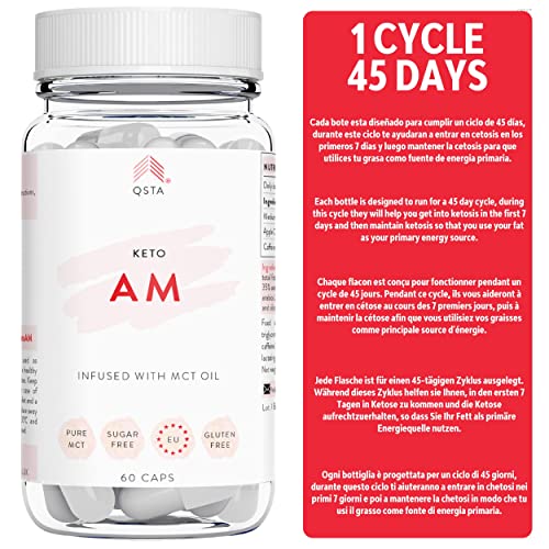 Keto Actives AM (60 CAPS) - Pastillas para Utilizar Reservas de Grasa como Energia Sin Restricciones Caloricas | Adios a tu Abdomen Extra Rapido | Incluye Guias Personalizadas por Nutricionistas