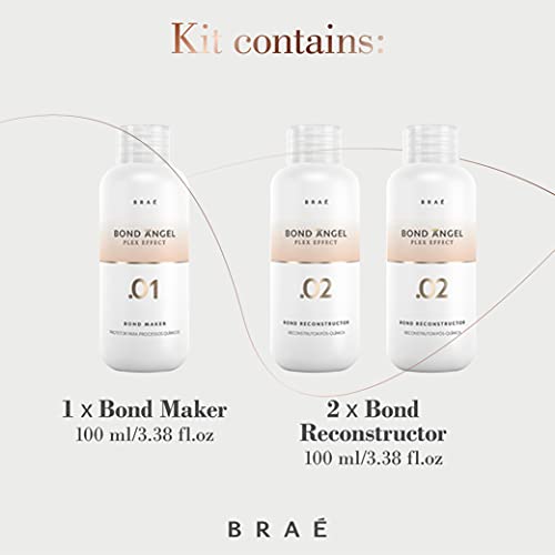 Kit de tratamiento para la protección decolorante y colorante para todo tipo de cabello- Paso 1,2,2