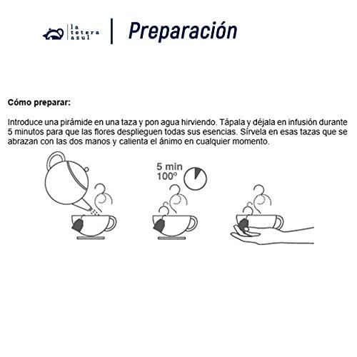 LA TETERA AZUL Antiox. Exclusiva infusión antioxidante de rooibos, albahaca y jengibre combinado con un blend reconfortante de canela, clavo, cardamomo, pimienta rosa flor cártamo. 20 Pirámides.