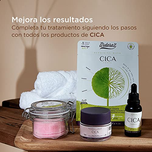 Mascarillas faciales Hidratantes Reparadoras con Concentrado de Cica y Acido Hialurónico. Mascarillas faciales Pack de 5. Potente acción Hidratante. Tejido Natural de Fibra de Frutas Ardaraz