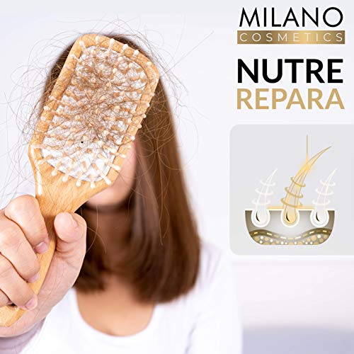 Milano Champú Zero Anticaída 250 ml champu sin sulfatos ni parabenos ni siliconas ni minerales ni sales shampoo para pelo cabello natural sensitive profesional champu cero