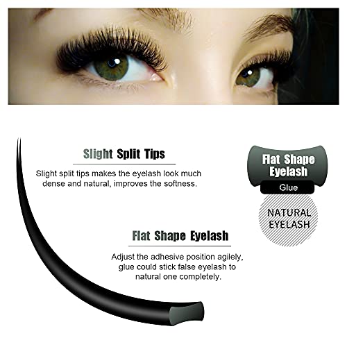 NAGARAKU Extensiones de Pestañas Elipse Plana Individuales Lahses Pelo a Pelo Natural Negro Mate Eyelash Extension Pestañas Postizas 16 Filas（0.15mm Curva C Longitud 11mm）