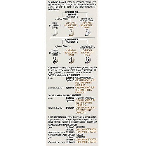 Nioxin Kit Sistema 2 Revitalizador de Cabello (Cabello Fino Con Debilitamiento Perceptible Del Cabello)