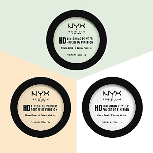 NYX Professional Makeup Polvos fijadores High Definition Finishing Powder, Polvos compactos, Unifica la piel, Acabado mate, Absorbe brillos, Fórmula vegana, Tono: Mint Green