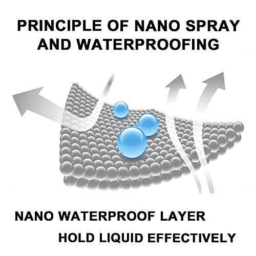 Ochenta Protector de Zapatos Spray 30ml 3pcs Nano Protector Spray Para Zapatos Larga Duración Impermeable y Protección de Manchas para Zapatos Ropa Nano Impermeable Spray para Botas