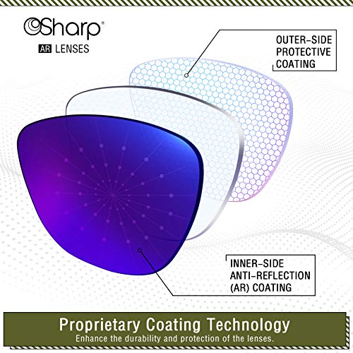 OSharp Lentes de repuesto para gafas de sol Oakley Holbrook Metal OO4123