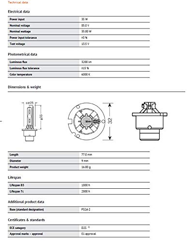 OSRAM XENARC COOL BLUE INTENSE D2S HID, lámpara de xenón, lámpara de descarga, 66240CBI-HCB, estuche doble (2 unidades)