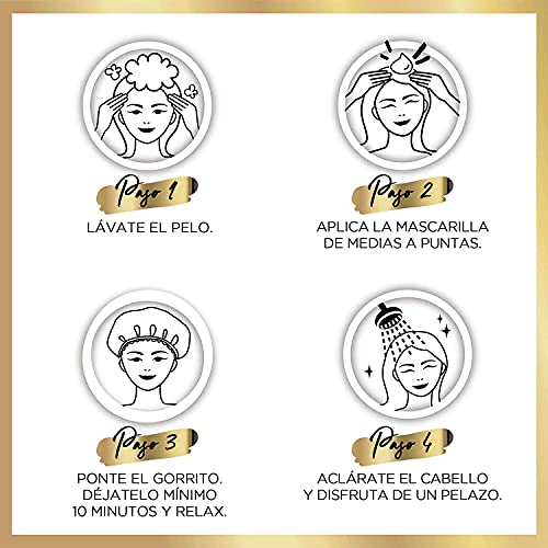 Pantene Mascarilla Pelo Pack + Gorro De Ducha Reutilizable, Mascarilla Reparación Superalimento Antiencrespamiento