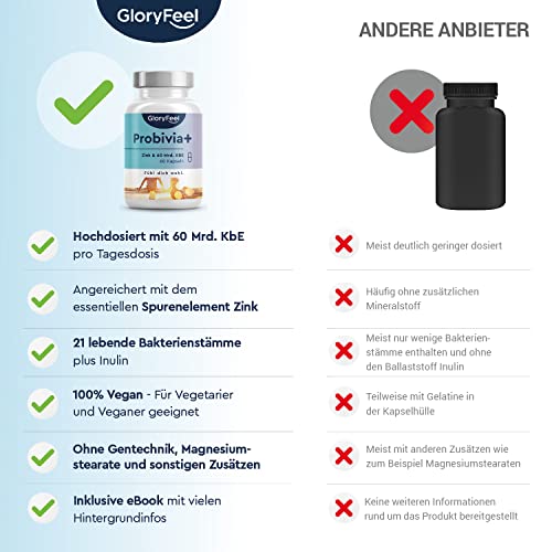 Probióticos Complex Probivia + Zinc - 60 mil millones UFC - 21 cepas bacterianas + Inulina y Zinc con Lactobacillus y Bifidobacterium - Probado en laboratorio, vegano y hecho en Alemania