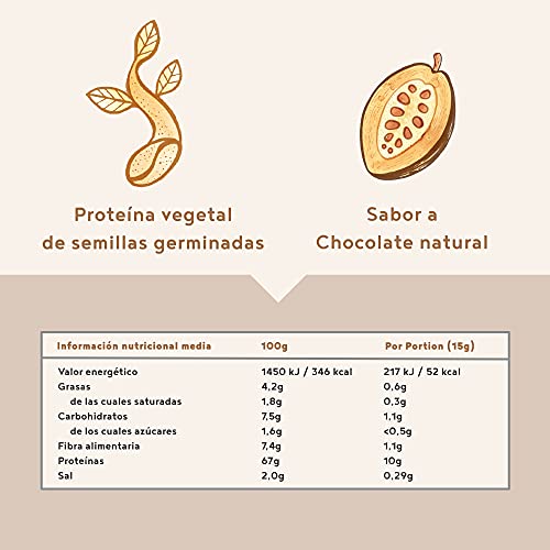 Proteina Vegana - CHOCOLATE - Proteinas vegetal de soja, arroz, guisantes, amaranto, semillas de lino de girasol y de calabaza germinadas - 600 g en polvo con sabor a Chocolate natural