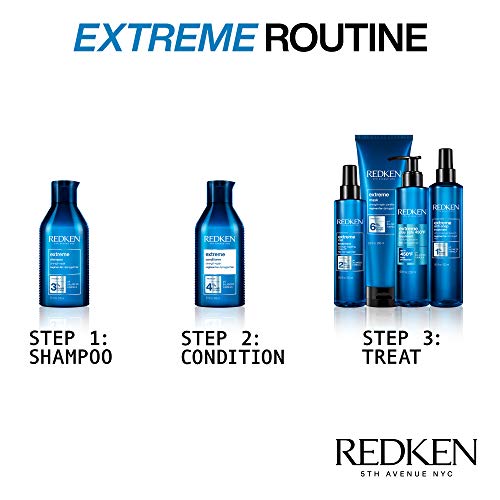 REDKEN Extreme 30 ml