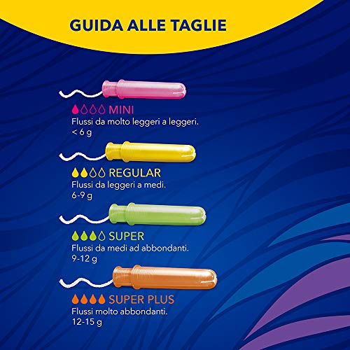 Tampax Compak Tampones Regular con aplicador, paquete con 24 unidades