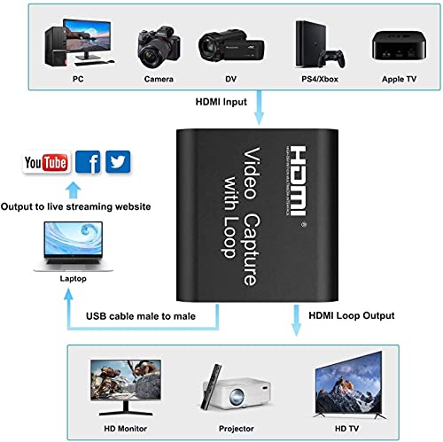 Tarjeta de Captura de Video 4K HDMI con Loop-out, HD 1080P Live Streaming VCR Converter Compatible con Windows, Android y MACOS