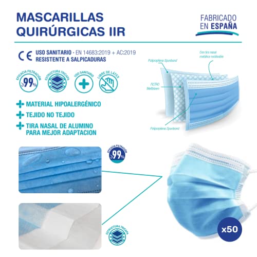 TECNOL HEALTH Mascarillas Quirúrgicas Azules - Fabricadas en España - 50 unidades - Tipo IIR - BFE > 99% - 3 Capas y Sin Grafeno - Pack de Mascarillas Homologadas para Adultos