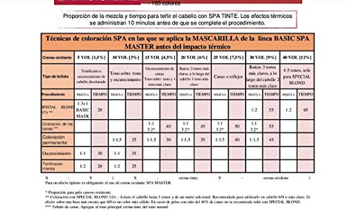 Tinte Permanente Spa Master 100ml (9.8 Rubio Muy Claro Perlado)