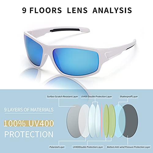 TJUTR Gafas de sol polarizadas deportivas para hombres y mujeres Ciclismo Correr Moda Espejo Lente Protección UV400 (Marco Blanco/Lente de Espejo Azul)